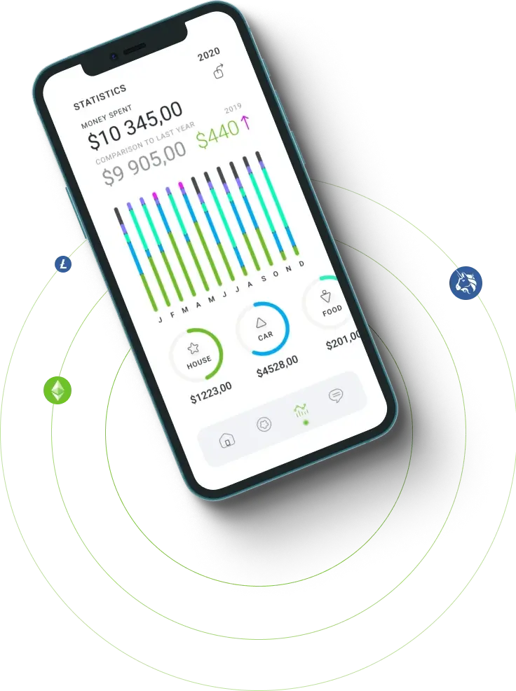 Pulsarium Systems - Harnessing the Boundless Opportunities of Digital Asset Trading